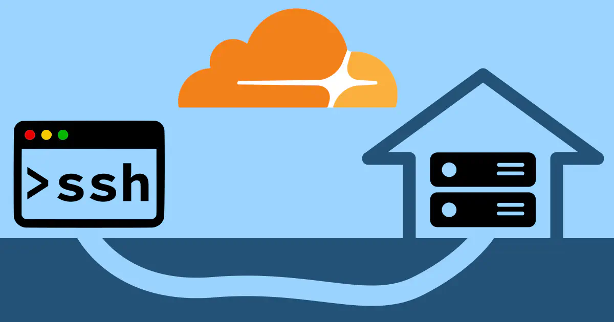 An SSH terminal icon on the left, and a server icon inside the outlines of a house on the right of the image. The terminal on the left and the server on the right are connected via an underground tunnel. In the sky, there is a cloud that looks like Cloudflare’s logo.